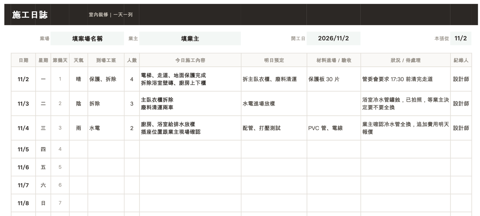 室內裝修施工日誌範本預覽：一天一列，含天氣、到場工班、施工內容、狀況待處理
