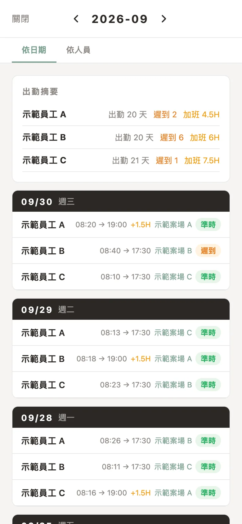 月次勤怠レポートの画面